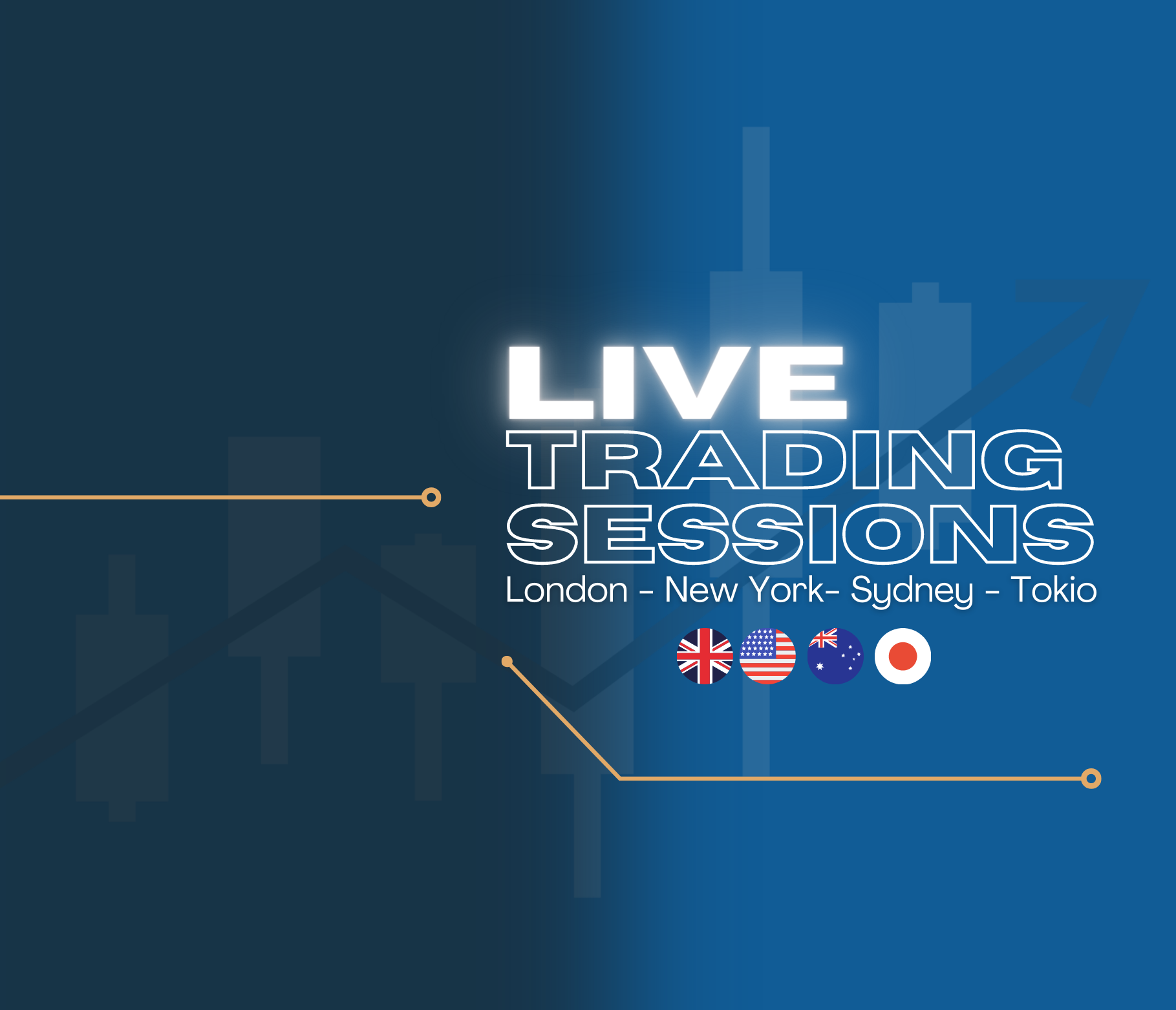 Live trading sessions monthly its demo